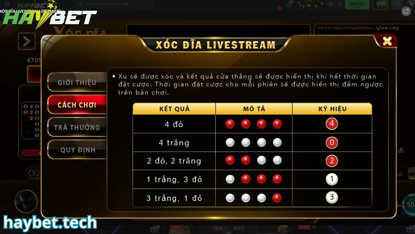 Luật chơi xóc đĩa HAYBET