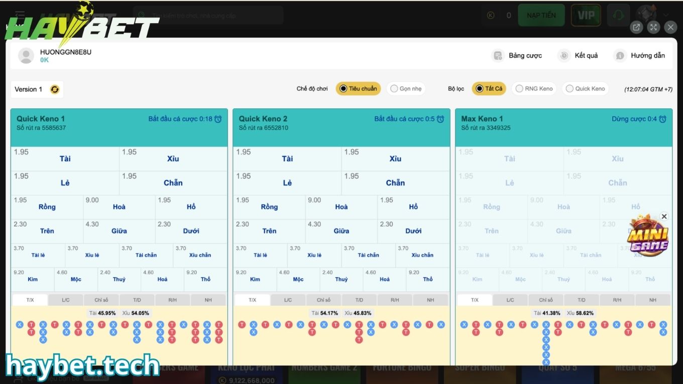 Mẹo chơi lô đề HAYBET dễ thắng
